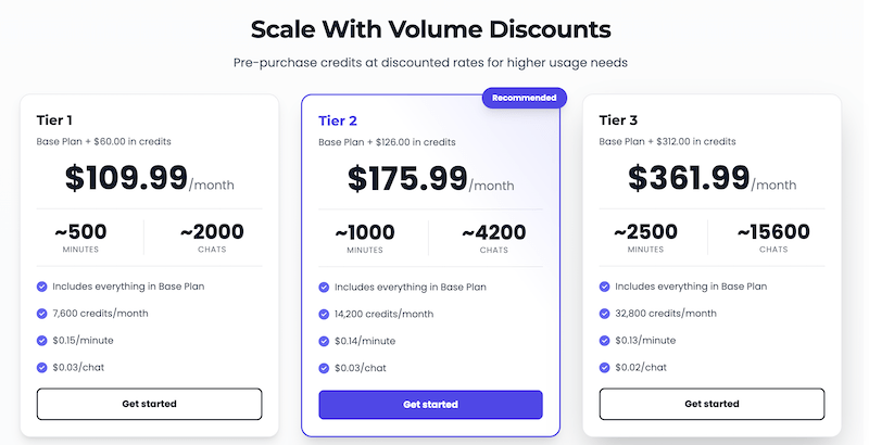 هوش مصنوعی Echowin
